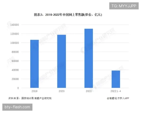 上海申花进攻效率提升,但持续压制能力不足是否影响争冠形势? 上海申花进攻效率提升,但持续压制能力不足是否影响争冠形势?