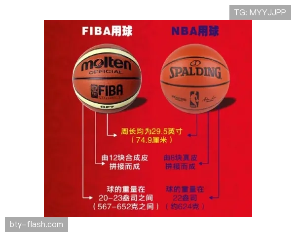 罚球规则NBA与FIBA区别的核心判定标准解析